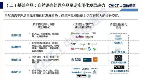 中國(guó)信通院《人工智能發(fā)展白皮書(shū)·產(chǎn)業(yè)應(yīng)用篇（2018）》解讀 人工智能應(yīng)用軟件開(kāi)發(fā)的關(guān)鍵洞察